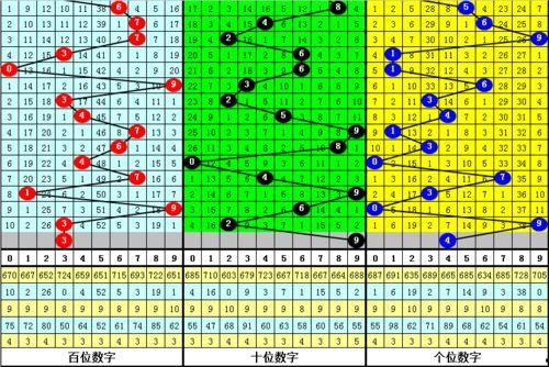 幸运鑫2019160期3d预测人,揭秘人生运势的神秘面纱