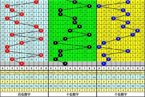 幸运鑫2019160期3d预测人,揭秘人生运势的神秘面纱