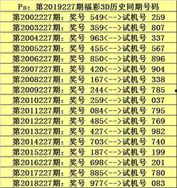 3d福彩147,揭秘数字背后的幸运密码