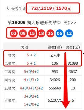 开码结果询开奖,探寻开奖背后的秘密