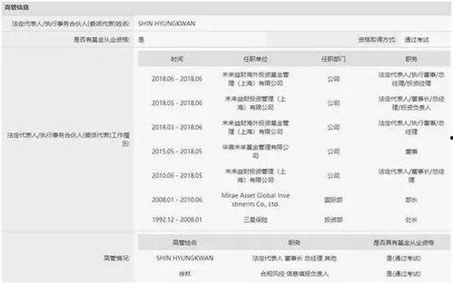 各类彩票开奖结果果,喜中头奖，幸运儿诞生！