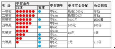 篮球开奖,精彩对决悬念揭晓！