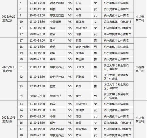 中国篮球比赛赛程表,精彩对决一触即发