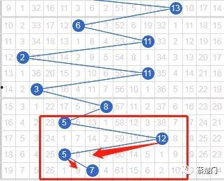 篮球走势图,赛场风云变幻，谁将问鼎巅峰？