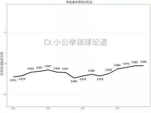 篮球走势图,赛场风云变幻，谁将问鼎巅峰？