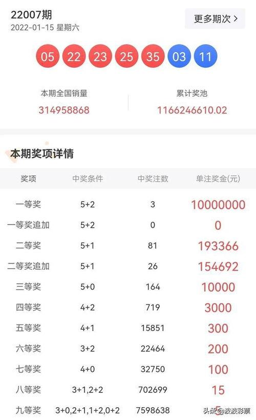 3月2日大乐透开奖号码,惊喜连连，幸运之门再次开启