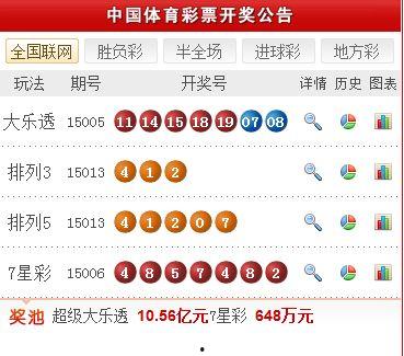 开奖结果1月14,惊喜连连，大奖花落谁家？