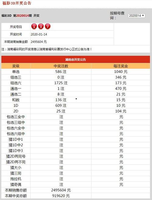开奖结果1月14,惊喜连连，大奖花落谁家？