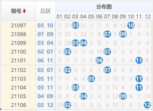 19o14期大乐透开奖结果,惊喜连连，大奖花落谁家？
