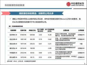 前三直选走势图 江苏,趋势洞察与预测
