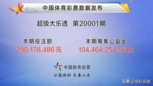 12年大乐透开奖数据,探寻中奖规律与技巧