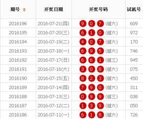 3d开奖844,揭秘中奖号码背后的神秘力量