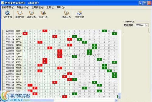 排列5开奖结果 走势图,趋势分析及预测