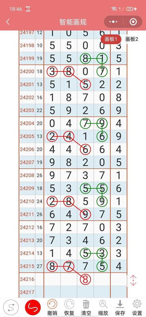 排列5开奖结果 走势图,趋势分析及预测