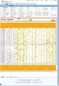 排列5开奖结果 走势图,趋势分析及预测