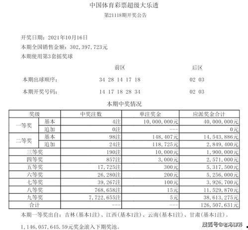 2018大乐透4期开奖,惊喜连连，大奖花落谁家？