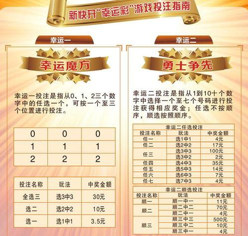 幸运彩一河南,惊喜连连，好运不断