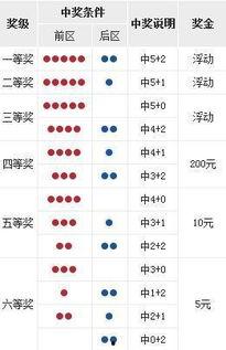 排五17350开奖结果,惊喜连连，大奖花落谁家？”
