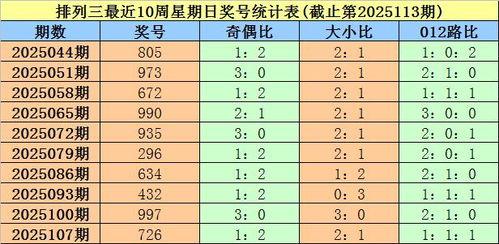 排五17350开奖结果,惊喜连连，大奖花落谁家？”