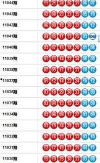 大乐透开奖1oo期号吗,号码揭秘，幸运瞬间回顾