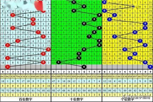 3d和奇偶,探索立体世界中的对称之美