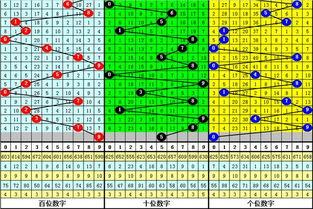 3d和奇偶,探索立体世界中的对称之美