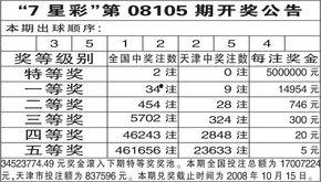 休彩18018开奖结果,惊喜连连，大奖花落谁家？”