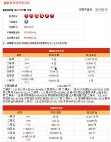 新疆25开奖结果查询,喜中大奖，幸运儿诞生！