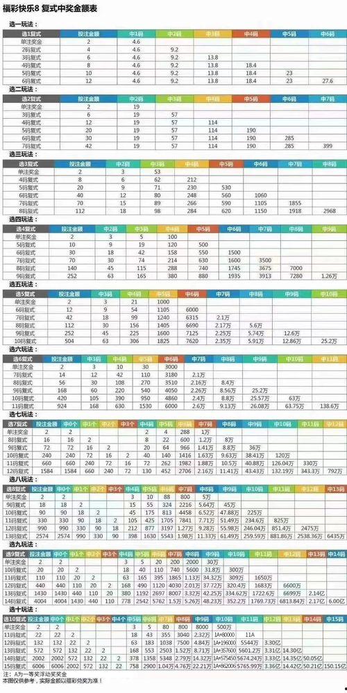 155期足彩开奖结果,悬念揭晓，赢家诞生！